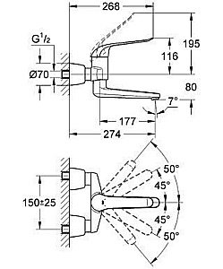 Смеситель для раковины Grohe Euroeco Special 32774 000 купить в интернет-магазине сантехники Sanbest