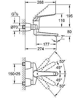 Смеситель для раковины Grohe Euroeco Special 32774 000 купить в интернет-магазине сантехники Sanbest