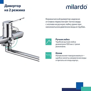 Смеситель для ванны Milardo Enjoy ENJSB00M10 купить в интернет-магазине сантехники Sanbest