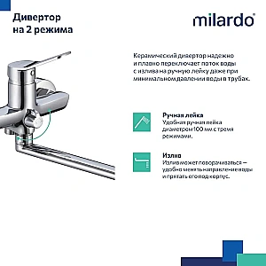 Смеситель для ванны Milardo Enjoy ENJSB00M10 купить в интернет-магазине сантехники Sanbest