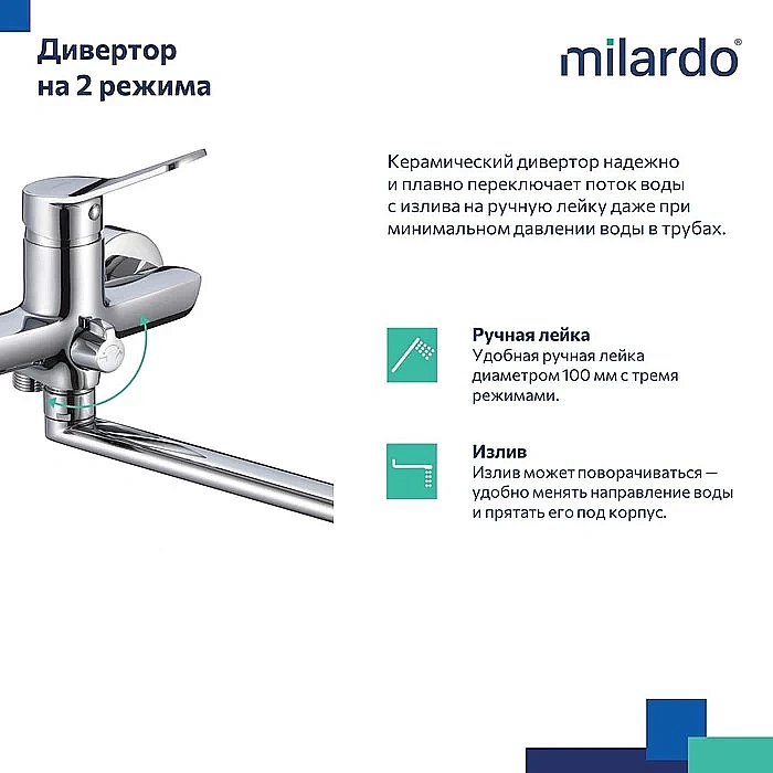 Смеситель для ванны Milardo Enjoy ENJSB00M10 купить в интернет-магазине сантехники Sanbest