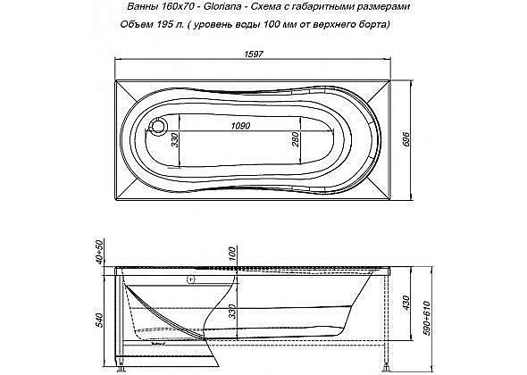 Акриловая ванна Aquanet Gloriana 160x70 243656 с к/с купить в интернет-магазине Sanbest