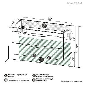 Тумба с раковиной подвесная Grossman Виста 90 с 2-я ящ, белый глянец для ванной в интернет-магазине Sanbest