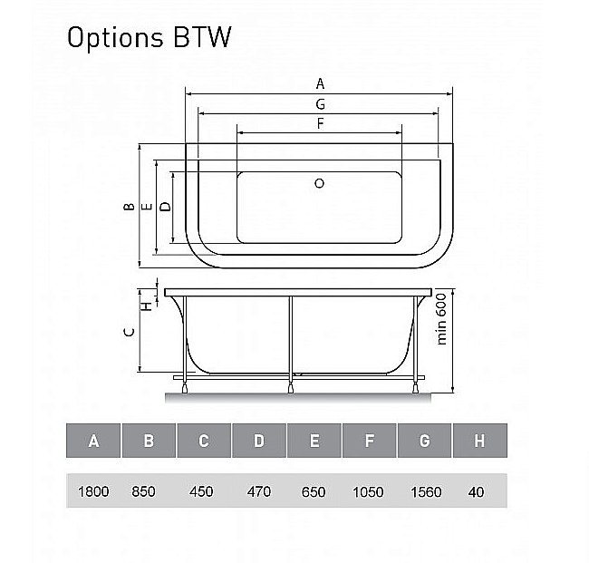 Ванна акриловая Vayer Options BTW 180x85 купить в интернет-магазине Sanbest
