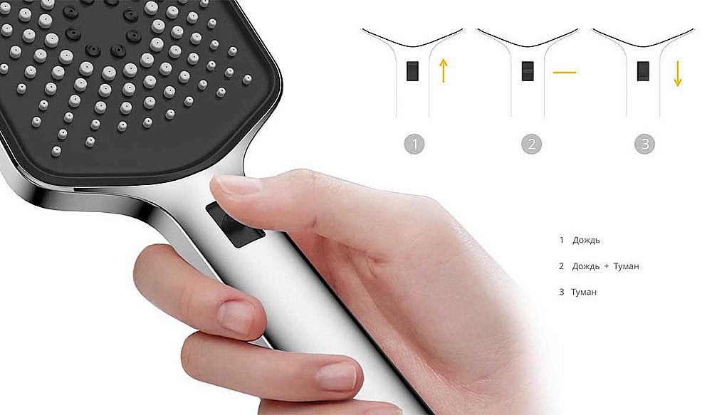 Душевая система Vincea Inspire VSFW-421I4MB черная матовая купить в интернет-магазине сантехники Sanbest