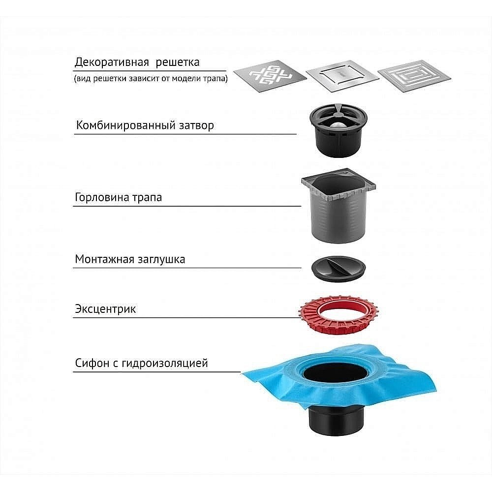 Душевой трап BERGES ZENTRUM Antik 094465 бронза купить в интернет-магазине Sanbest