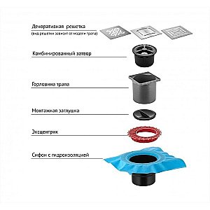 Душевой трап BERGES ZENTRUM Antik 094465 бронза купить в интернет-магазине Sanbest