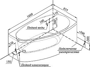 Ванна Радомир Орсини 160х90 комплект хром купить в интернет-магазине Sanbest