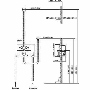 Душевая система Vincea VSFW-4212MB черная матовая купить в интернет-магазине сантехники Sanbest