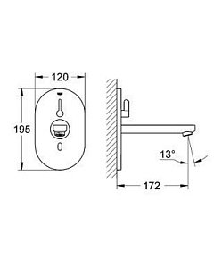 Смеситель для раковины Grohe Eurosmart Cosmopolitan E 36315 000 купить в интернет-магазине сантехники Sanbest