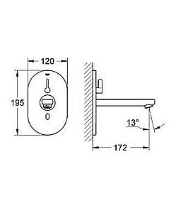 Смеситель для раковины Grohe Eurosmart Cosmopolitan E 36315 000 купить в интернет-магазине сантехники Sanbest