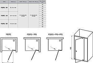 Душевая дверь Ravak Pivot PDOP2-100 профиль белый/ручки хром купить в интернет-магазине Sanbest