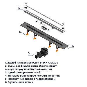 Душевой трап RGW SDR-55 79215580-01 80 хром купить в интернет-магазине Sanbest