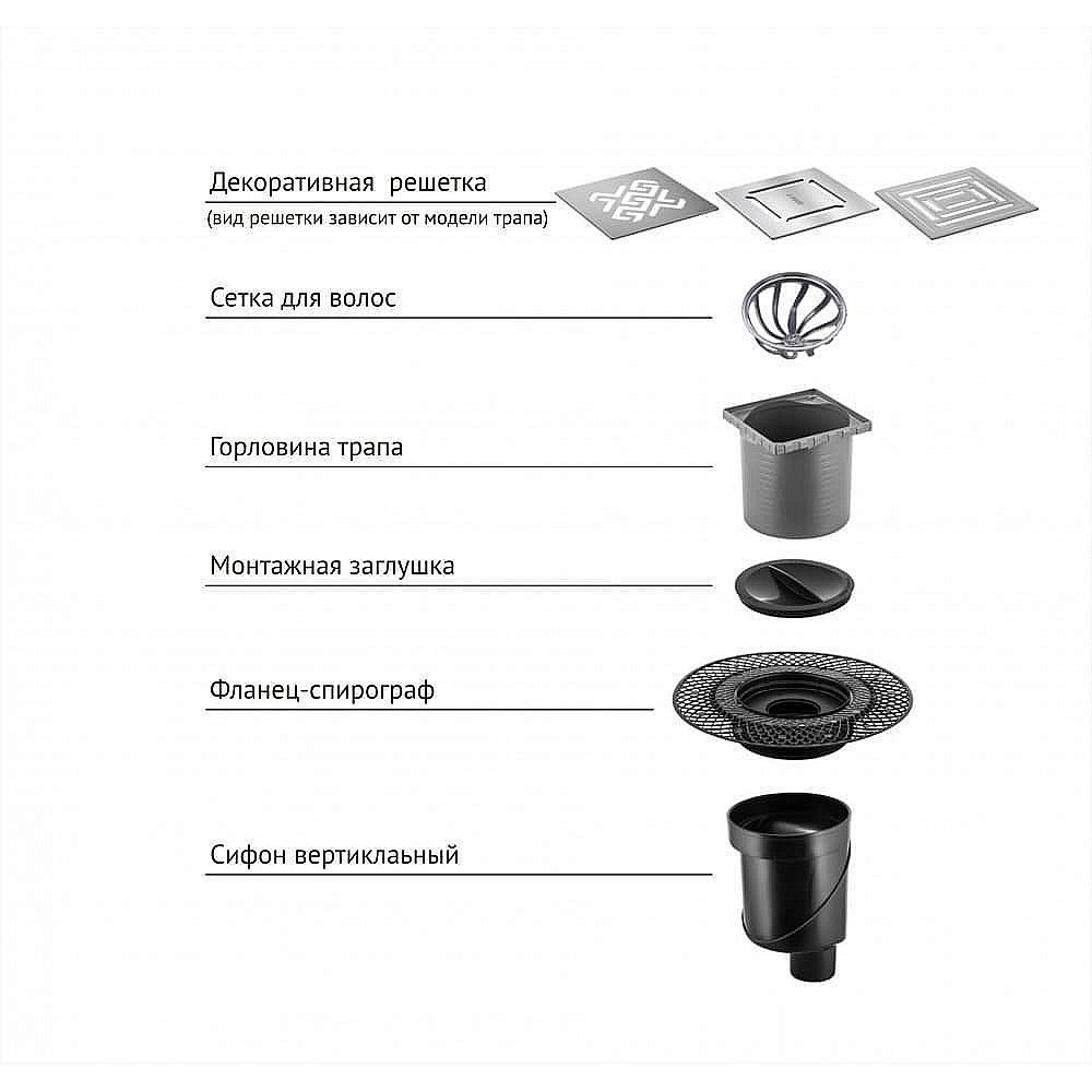 Душевой трап BERGES PLATZ Antik 094061 бронза купить в интернет-магазине Sanbest