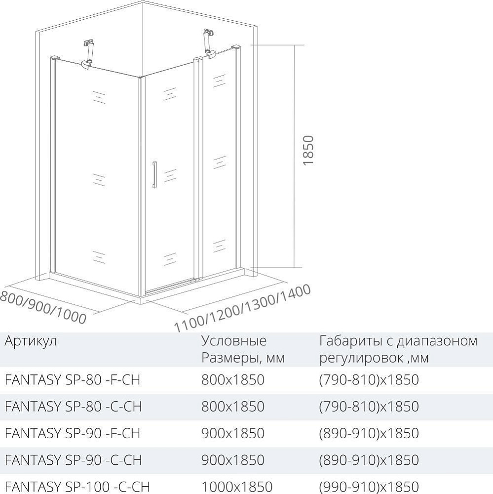 Душевой уголок Good door FANTASY WTW+SP 100x80 прозрачный с рисунком купить в интернет-магазине Sanbest