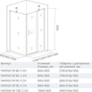 Душевой уголок Good door FANTASY WTW+SP 100x80 прозрачный с рисунком купить в интернет-магазине Sanbest