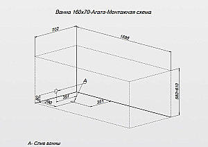 Ванна акриловая Aquanet Agata 369268 160х70 белая с боковой и фронтальной панелью купить в интернет-магазине Sanbest