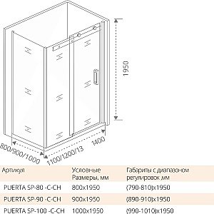 Душевой уголок Good door PUERTA WTW+SP 130x90 купить в интернет-магазине Sanbest