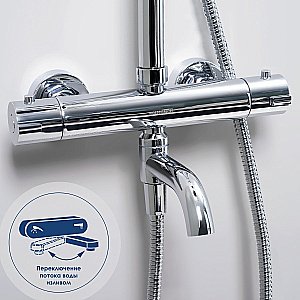 Душевая система WasserKRAFT A18801 Thermo купить в интернет-магазине сантехники Sanbest