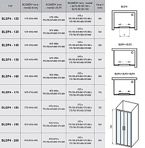 Душевая дверь Ravak Blix BLDP4-180 профиль белый/стекло матовое купить в интернет-магазине Sanbest