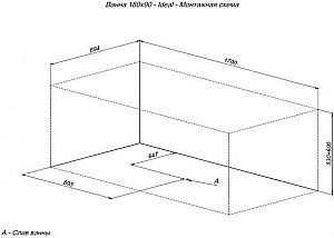 Акриловая ванна Aquanet Ideal 180x90 купить в интернет-магазине Sanbest