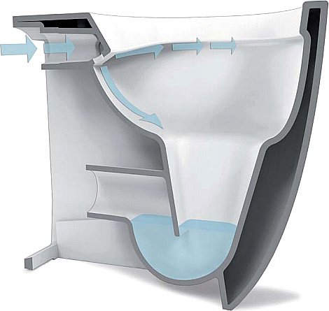 Унитаз приставной Simas Vignoni VI01 56х36,5 безободковый, белый купить в интернет-магазине Sanbest