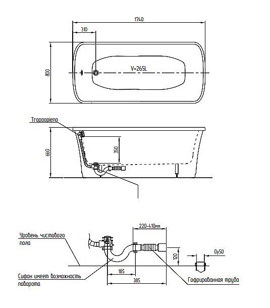 Ванна Migliore Olivia Panello 25452 174х83 белая,красная купить в интернет-магазине Sanbest