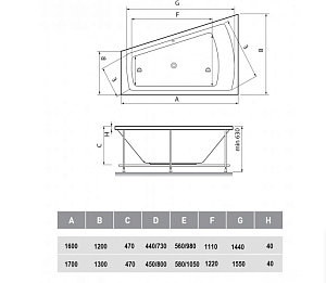 Ванна акриловая Vayer Trinity 170x130 купить в интернет-магазине Sanbest