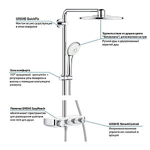 Душевая система Grohe Euphoria SmartControl 310 DUO 26507LS0 белая луна купить в интернет-магазине сантехники Sanbest