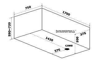 Ванна акриловая BAS Нирвана-PRO 170х75 в сборе купить в интернет-магазине Sanbest