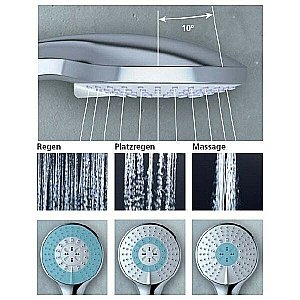 Душевая лейка Ideal Standard IDEALRAIN SOFT B9403AA купить в интернет-магазине сантехники Sanbest