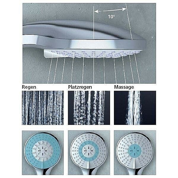 Душевая лейка Ideal Standard IDEALRAIN SOFT B9403AA купить в интернет-магазине сантехники Sanbest