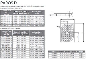 Душевой поддон Radaway Paros D MBD8016-03-1 160х80 белый купить в интернет-магазине Sanbest