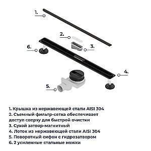 Душевой трап RGW SDR-54B 79215480-04 80 черный купить в интернет-магазине Sanbest