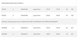 Душевой уголок с поддоном NEW TRENDY SUVIA ZS-0004 90 x90 стекло прозрачное/профиль хром купить в интернет-магазине Sanbest