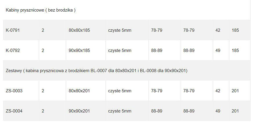 Душевой уголок с поддоном NEW TRENDY SUVIA ZS-0004 90 x90 стекло прозрачное/профиль хром купить в интернет-магазине Sanbest