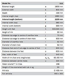 Ванна стальная Kaldewei Classic Duo 111 180х80 291200013001 Easy-clean белый купить в интернет-магазине Sanbest