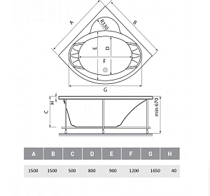 Ванна акриловая Vayer Kaliope 150x150 купить в интернет-магазине Sanbest