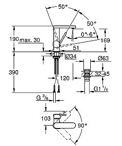 Смеситель для раковины Grohe Plus 23872003 хром купить в интернет-магазине сантехники Sanbest