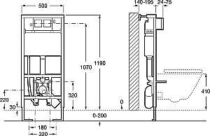 Инсталляция для унитаза Roca Duplo WC Smart 890090800 купить в интернет-магазине сантехники Sanbest