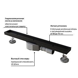 Душевой лоток RGW SDR SDR-08B-70 70 21210870-014 черный купить в интернет-магазине Sanbest