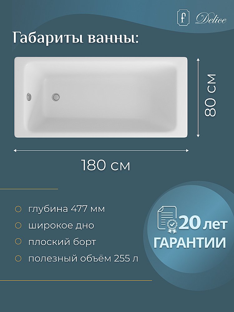 Ванна чугунная Delice Parallel Comfort DLR220506 180х80 белая купить в интернет-магазине Sanbest