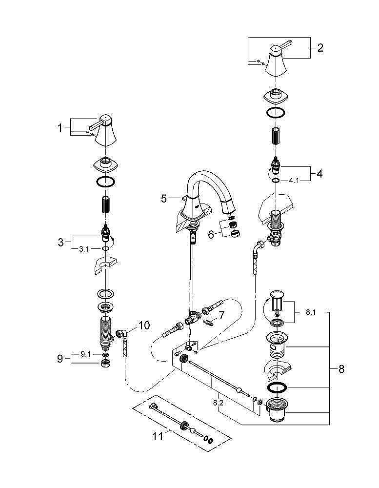 Смеситель для раковины на Grohe Grandera 20417000 хром купить в интернет-магазине сантехники Sanbest