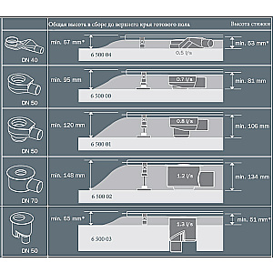 Душевой лоток TECE Drainline plate II 601200 120 хром купить в интернет-магазине Sanbest