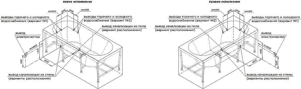Ванна акриловая Радомир Вальс 190х90 комплект бронза купить в интернет-магазине Sanbest
