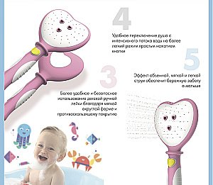 Душевая лейка Kaiser Bebe SH-101 синяя купить в интернет-магазине сантехники Sanbest