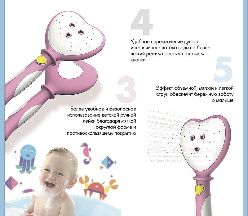 Душевая лейка Kaiser Bebe SH-101 синяя купить в интернет-магазине сантехники Sanbest