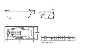 Стальная ванна BLB Atlantica 180x80 B80A купить в интернет-магазине Sanbest