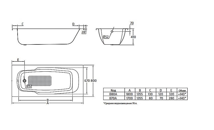 Стальная ванна BLB Atlantica 180x80 B80A купить в интернет-магазине Sanbest