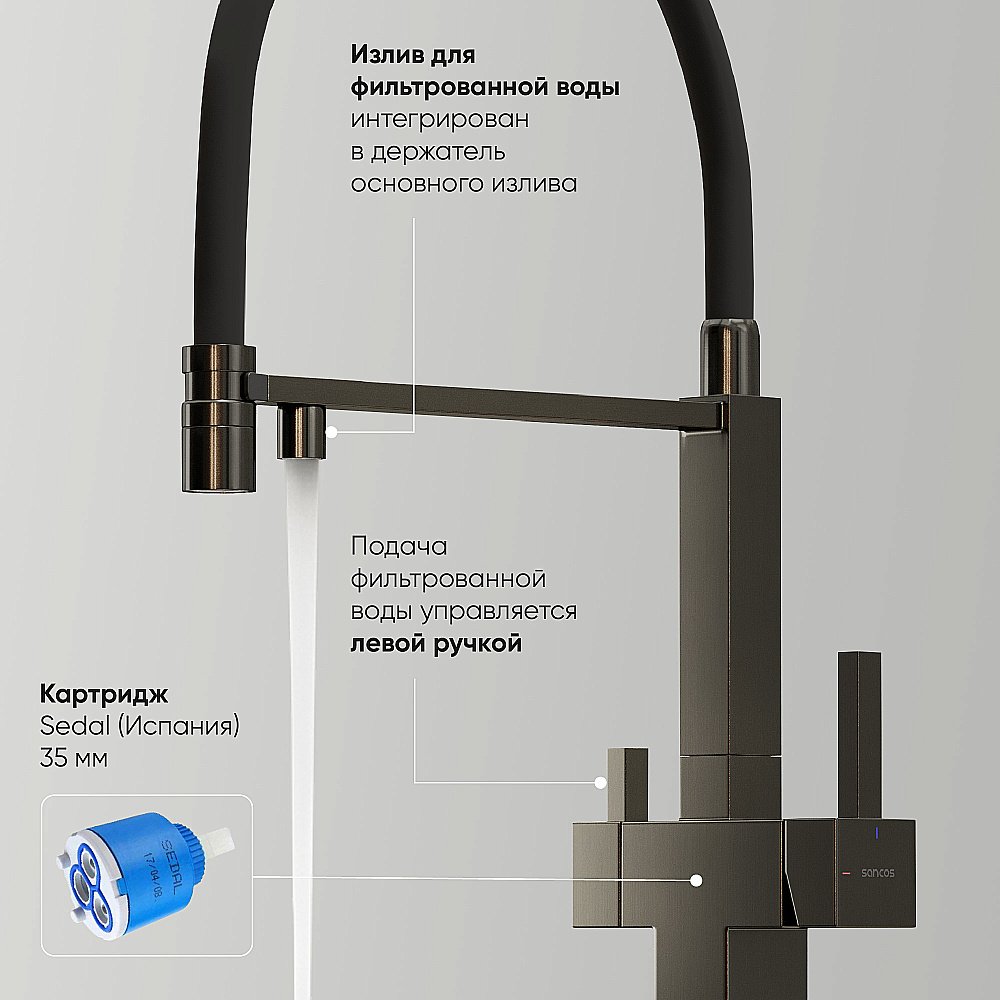 Смеситель для кухни Sancos Moro SC4006GG вороненая сталь купить в интернет-магазине сантехники Sanbest